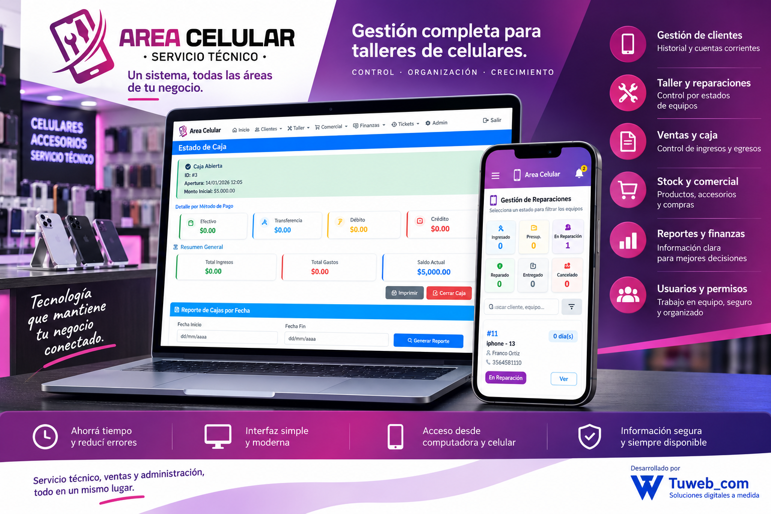 Proyecto Área Celular