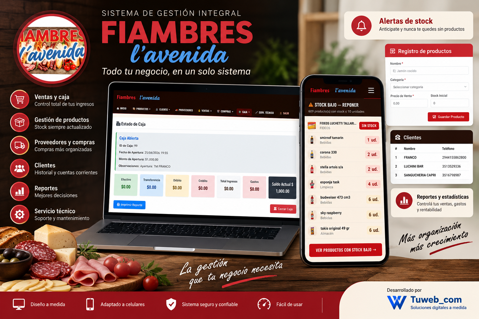 Proyecto Fiambrería La Avenida