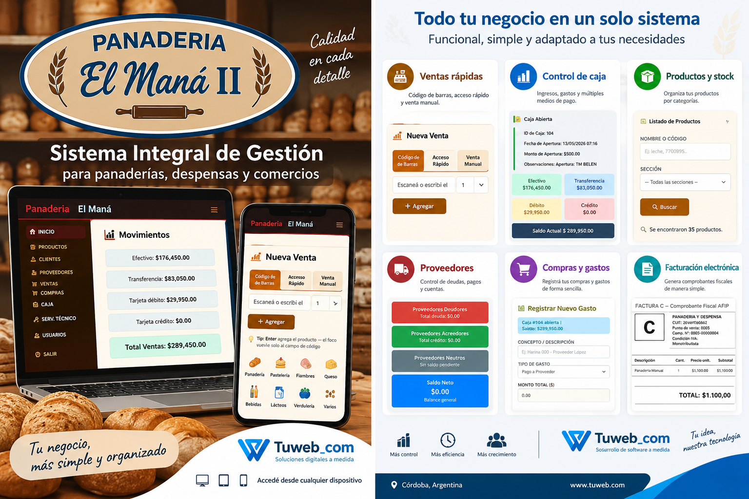 Proyecto Panadería El Maná