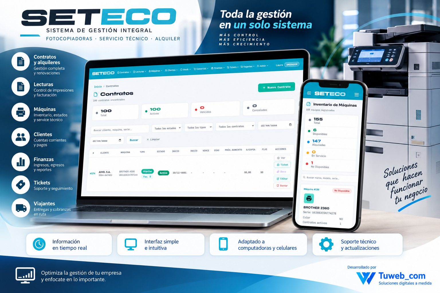 Proyecto SETECO