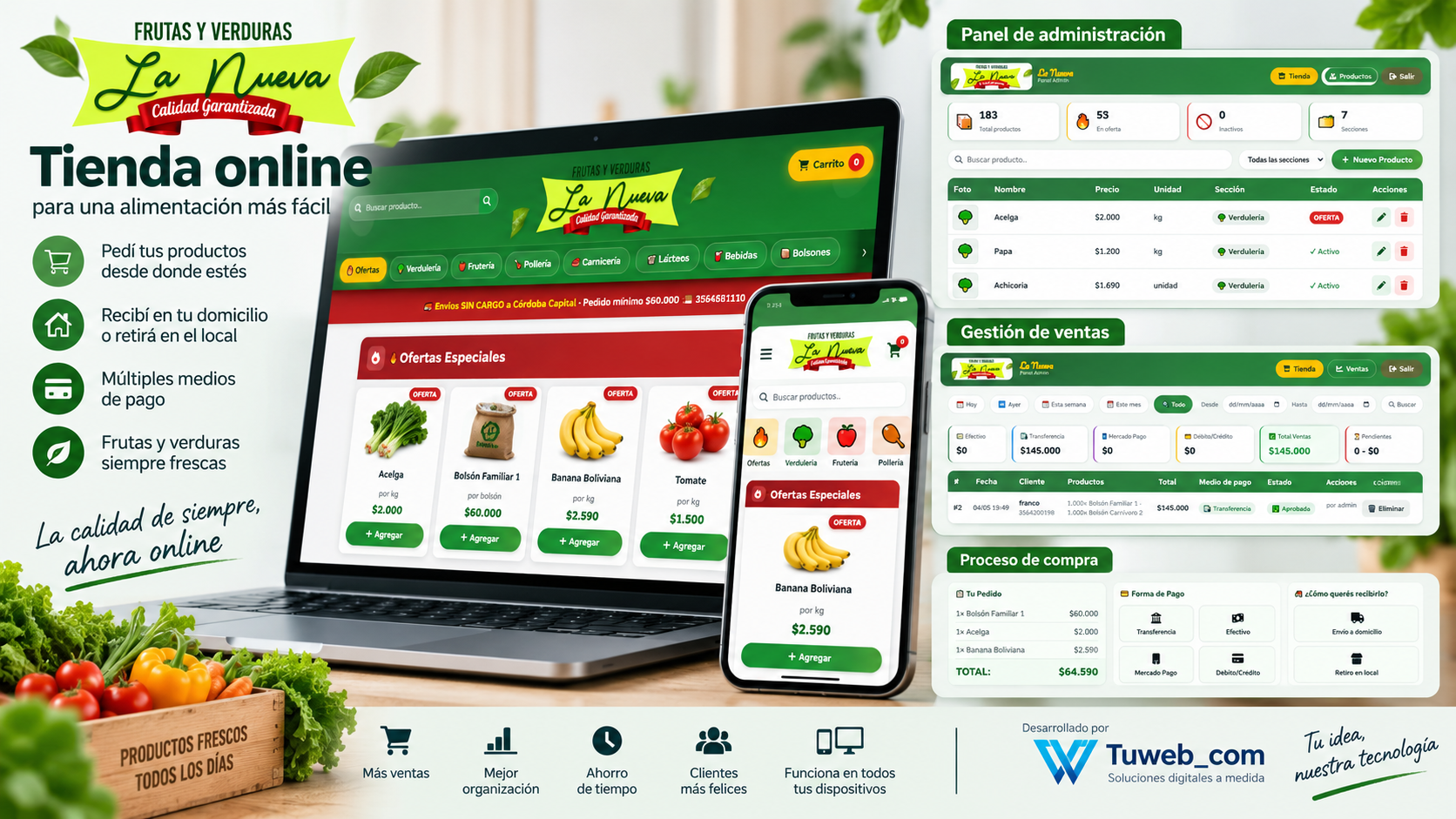 Proyecto Frutas y Verduras La Nueva